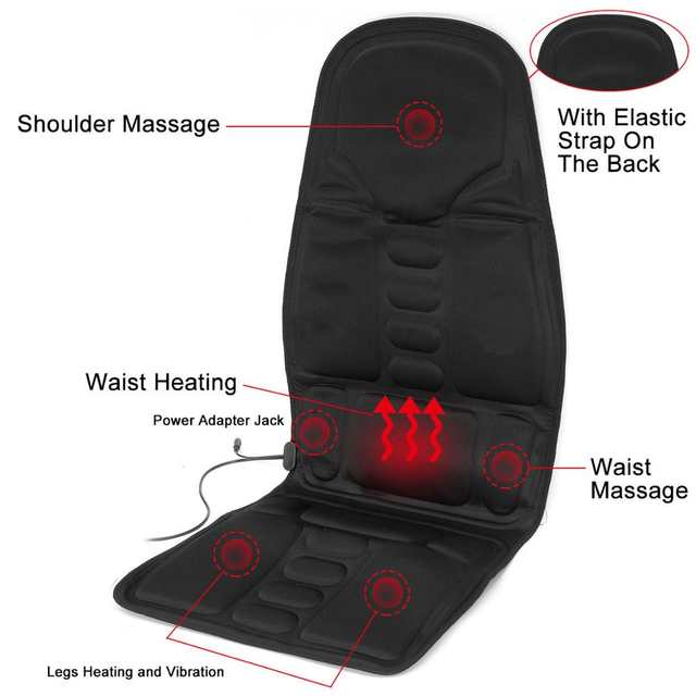 Premium Car Seat Massager with Heat - Luxury Back & Lumbar Support Cushion